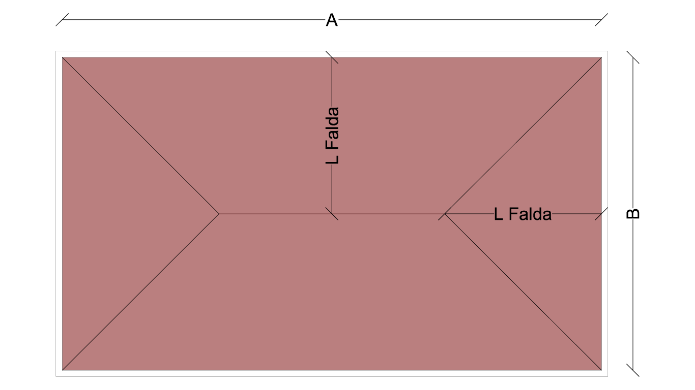Copertura a 4 Falde - Linea di Ancoraggio UNI EN 795:12 - Tipo C