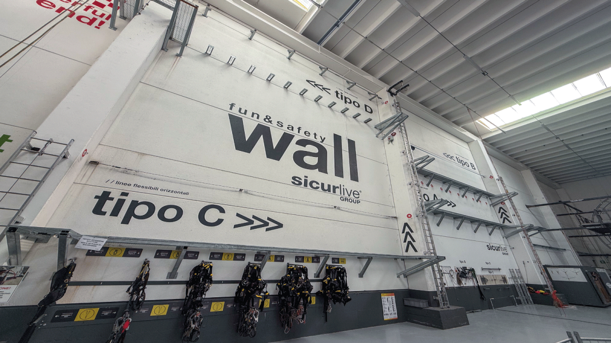 the wall sicurlive group