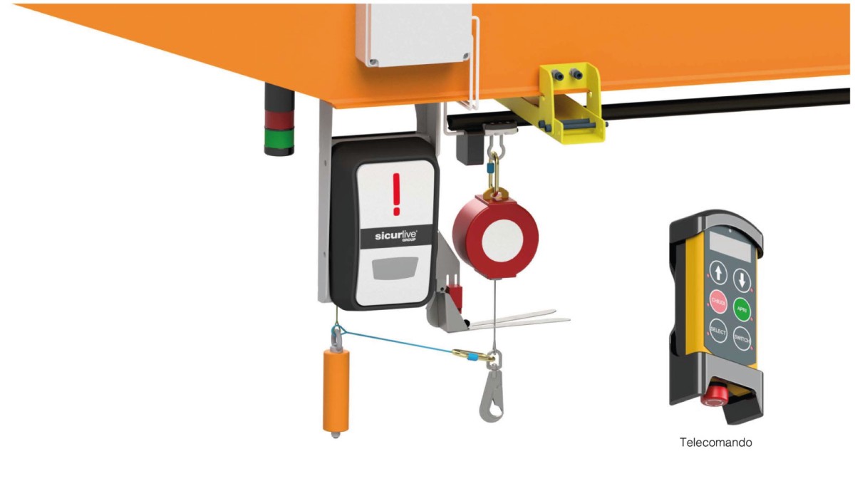 sicur drop plus